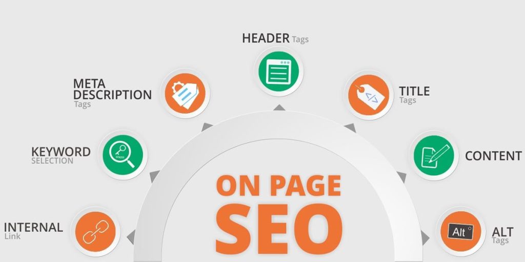 Copywriter là gì? Vai trò, công việc và mức lương tại Việt Nam 4 Với thời đại 4.0, Copywriter nên biết cách tối ưu hóa nội dung SEO