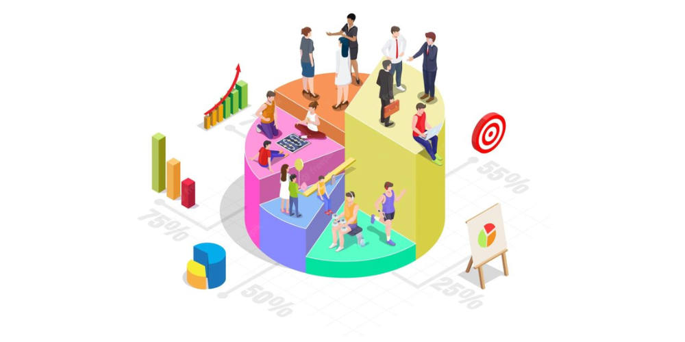 Nhân khẩu học là gì? Ứng dụng thực tế trong Marketing và quảng cáo 5 Chia thị trường theo: tuổi, giới tính, thu nhập, học vấn và gia đình