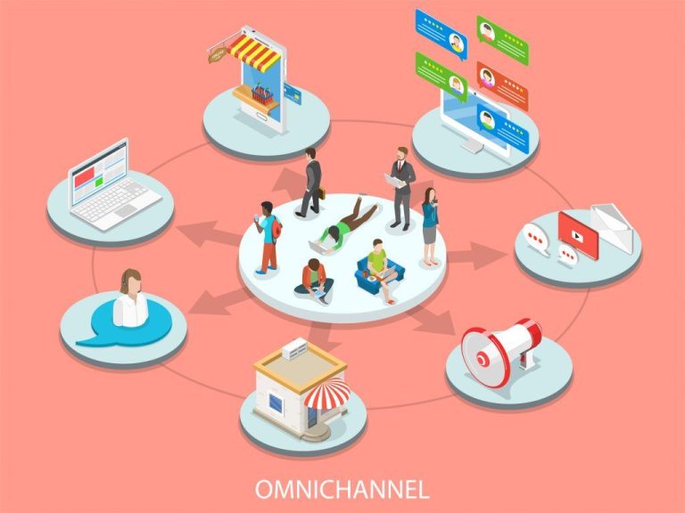 Omnichannel là gì? Mô hình bán hàng đa kênh đồng bộ doanh nghiệp cần biết