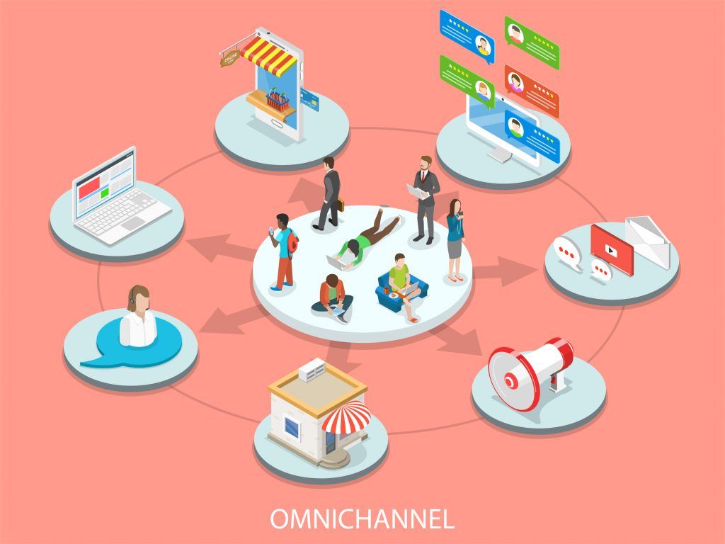 Omnichannel là gì? Mô hình bán hàng đa kênh đồng bộ doanh nghiệp cần biết