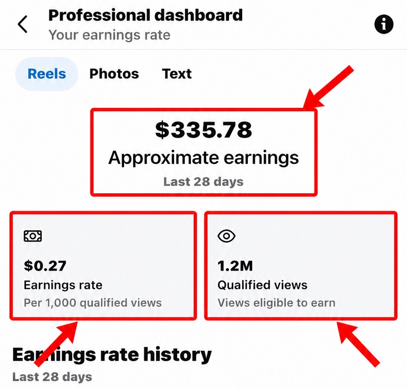1 Triệu View Facebook Được Bao Nhiêu Tiền? Cách Tính Và Yếu Tố Ảnh Hưởng 4 Cách kiểm tra thu nhập từ lượt xem Facebook