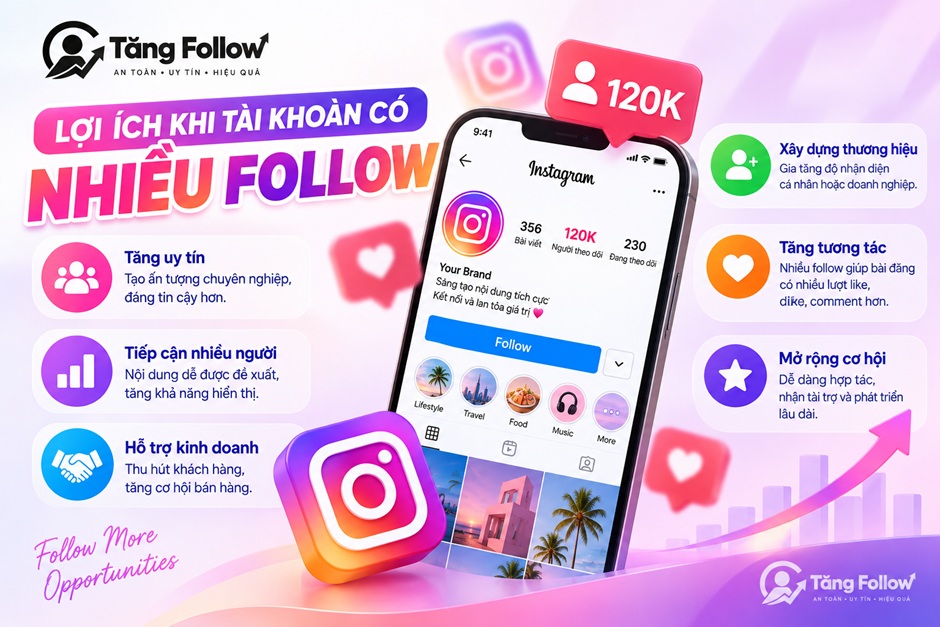 Lợi ích tài khoản có nhiều Followers